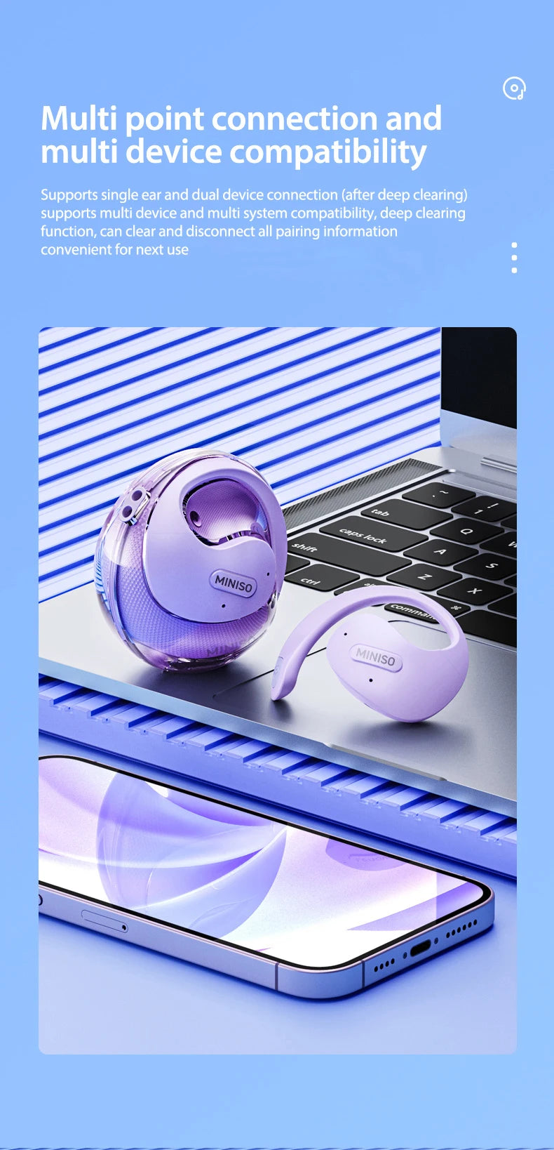 MINISO X15 PRO OWS Bluetooth Headset 5.4 Bluetooth Earphones Button Control Noise Cancelling Ear Hanging Headphones With Mic