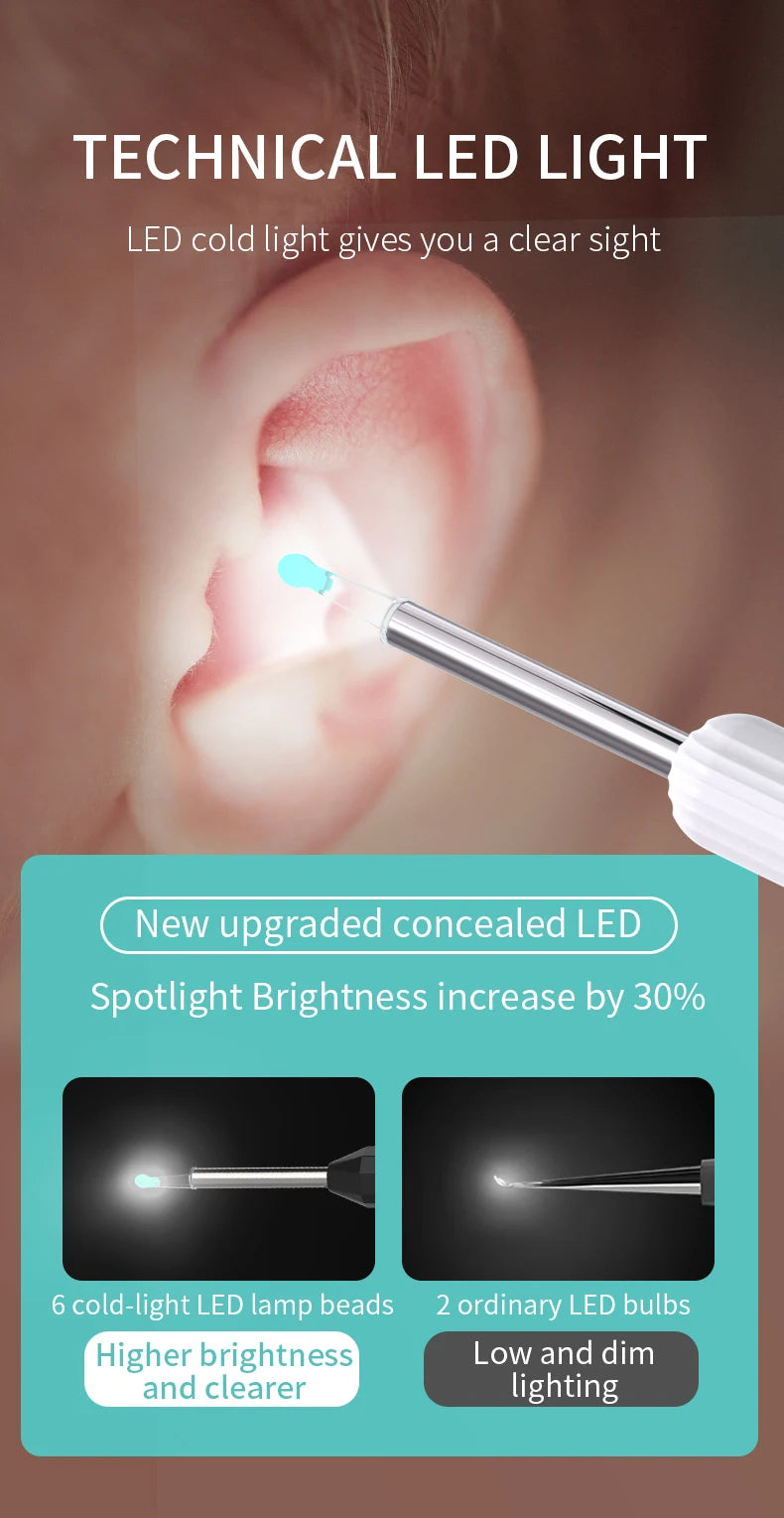 Ear Cleaner with Camera 1296P Ear Sticks USB C Charging Ear Wax Removal Tool WIFI Connection 6 LED Lights